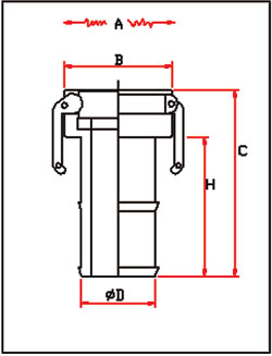 Camlock  Hose Coupler type C
